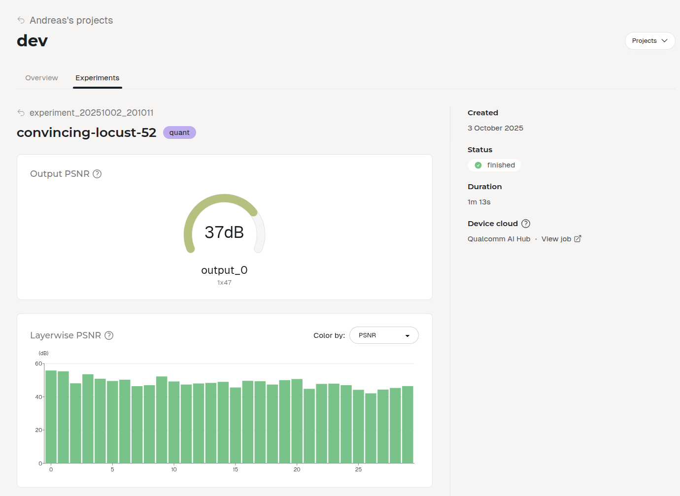 Fine-tuning results